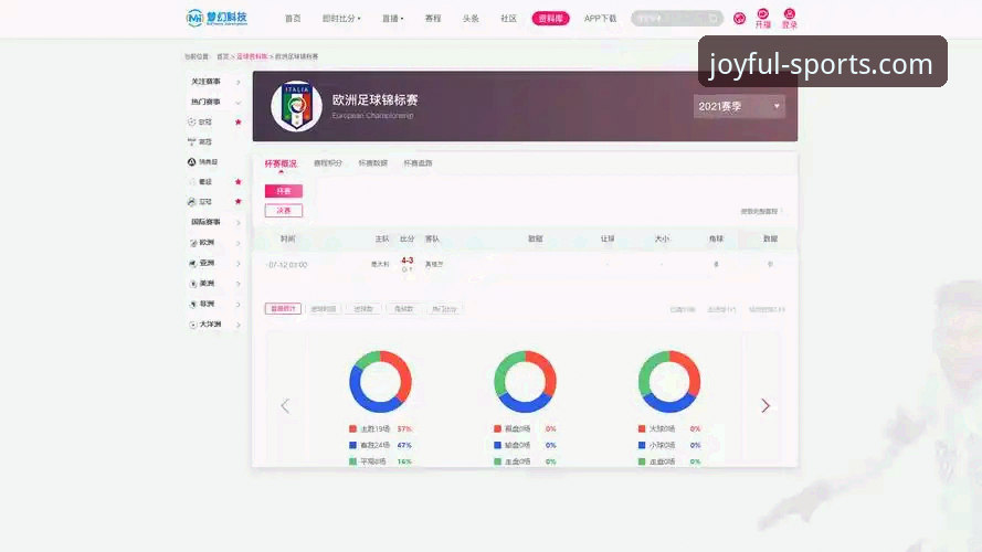 开心体育平台VS传统竞猜：专业分析“开心体育怎么样”的5个关键维度