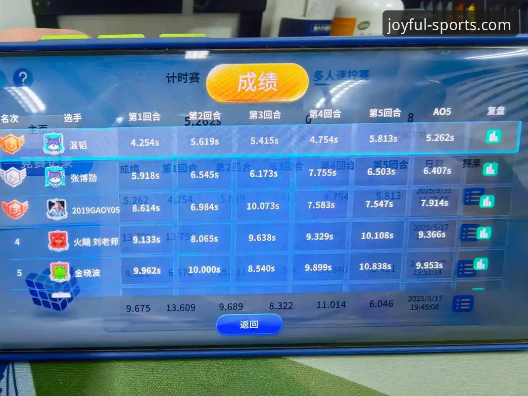 开心体育科技竞猜评测 开心体育平台最新动态:科技竞猜评测v2.3.7版本升级体验报告